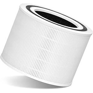 【純正品】Levoit レボイト Core 200S‐RF 空気清浄機 交換用フィルター 集塵・脱臭・除菌 多重濾過フィルター